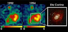 x-ray and optical images of Eta Carina
