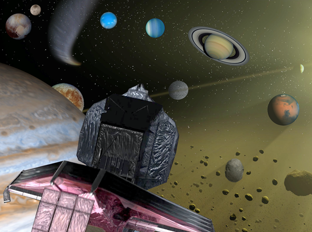 James Webb Sapce Telescope in our Solar System