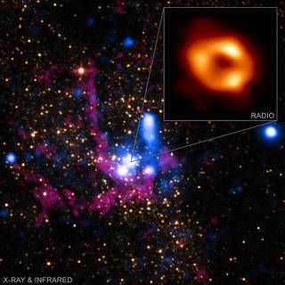 Sagittarius A*: NASA Telescopes Support Event Horizon Telescope in Studying Milky Way's Black Hole