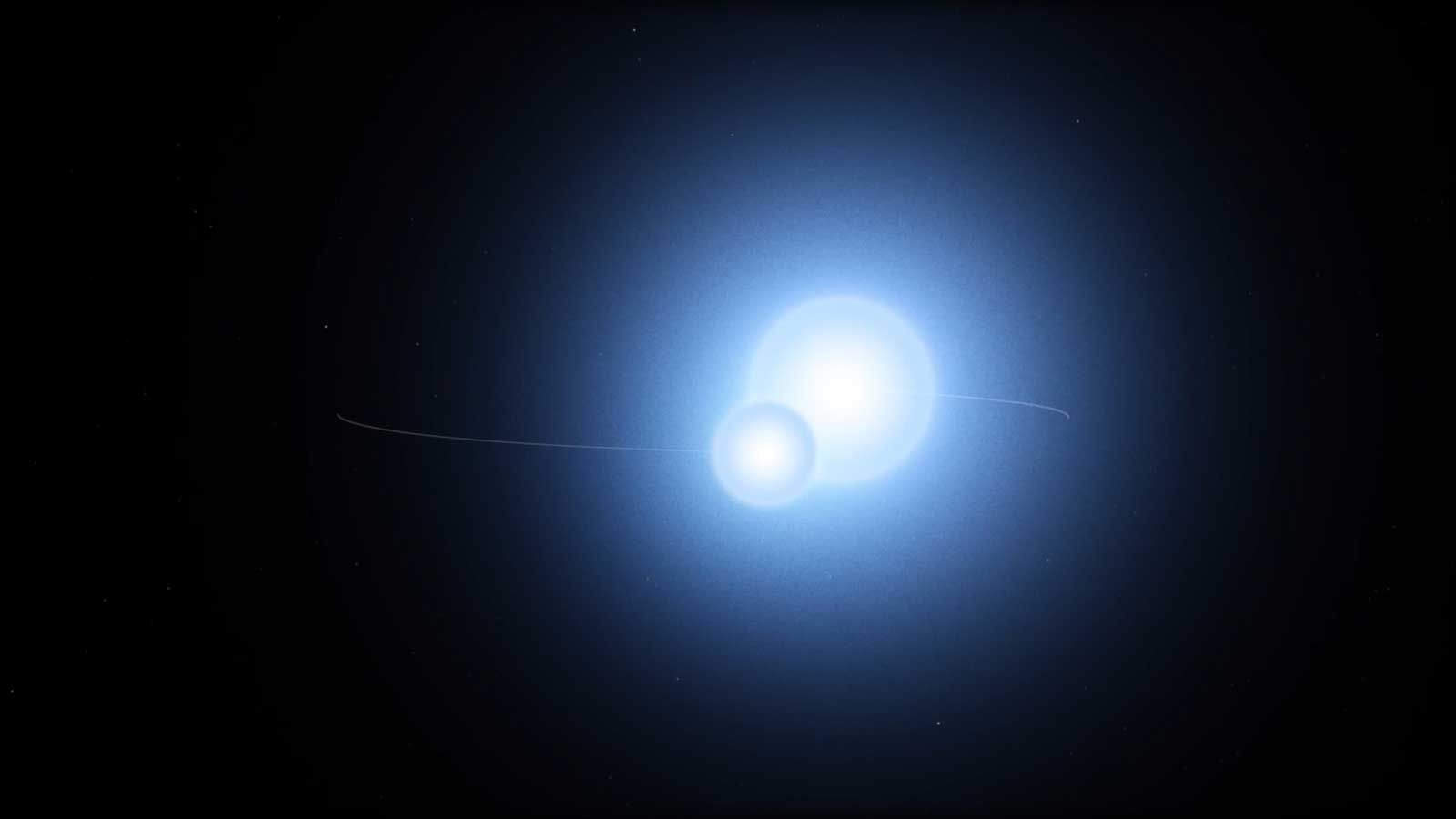 Discovery Alert: First Six-star System Where All Six Stars Undergo Eclipses