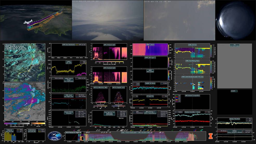 Still image from the CAMP2Ex exhibition video, illustrating data gathered during CAMP2Ex’s Research Flight 09.