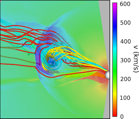 The visualization shows the configuration and speed of the solar wind and magnetic field lines during a streamer-blowout eruption and coronal mass ejection
